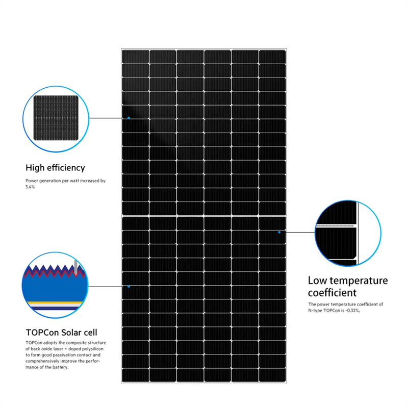 AE High Efficiency Solar Panel Topcon Single Glass Module 460-480w Monocrystalline Photovoltaic N-Type Panels for PV System